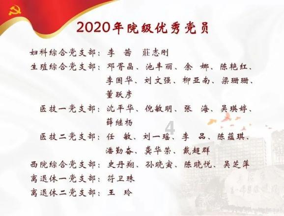 芭比大学毕业